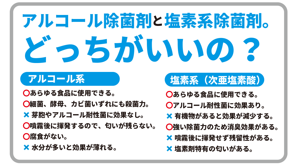 アルコール系と塩素系、除菌剤はどっちがいいの？